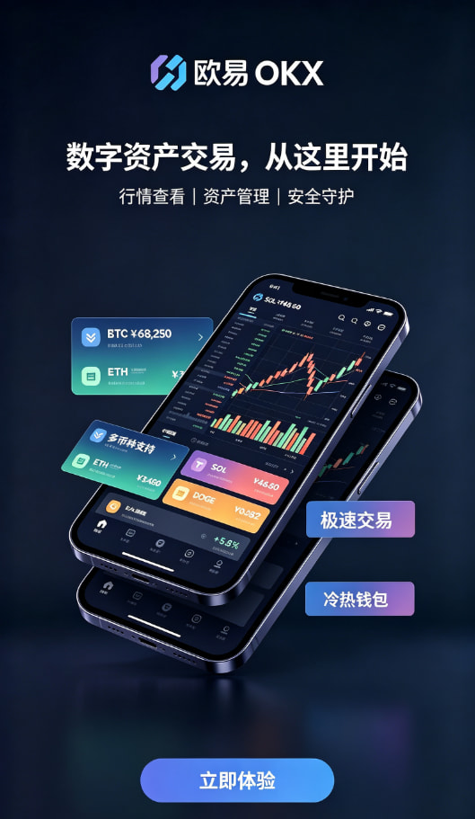 欧交易所app下载安卓交易